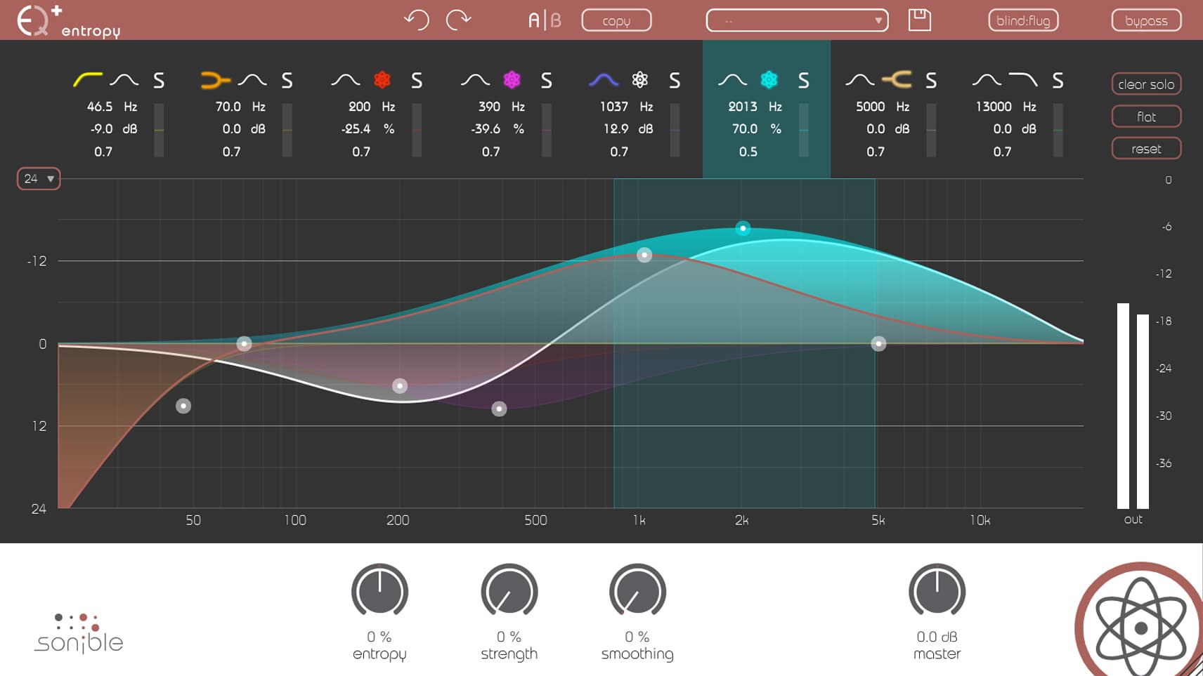 Basic tips and advanced tricks: The entropy:EQ+ user guide