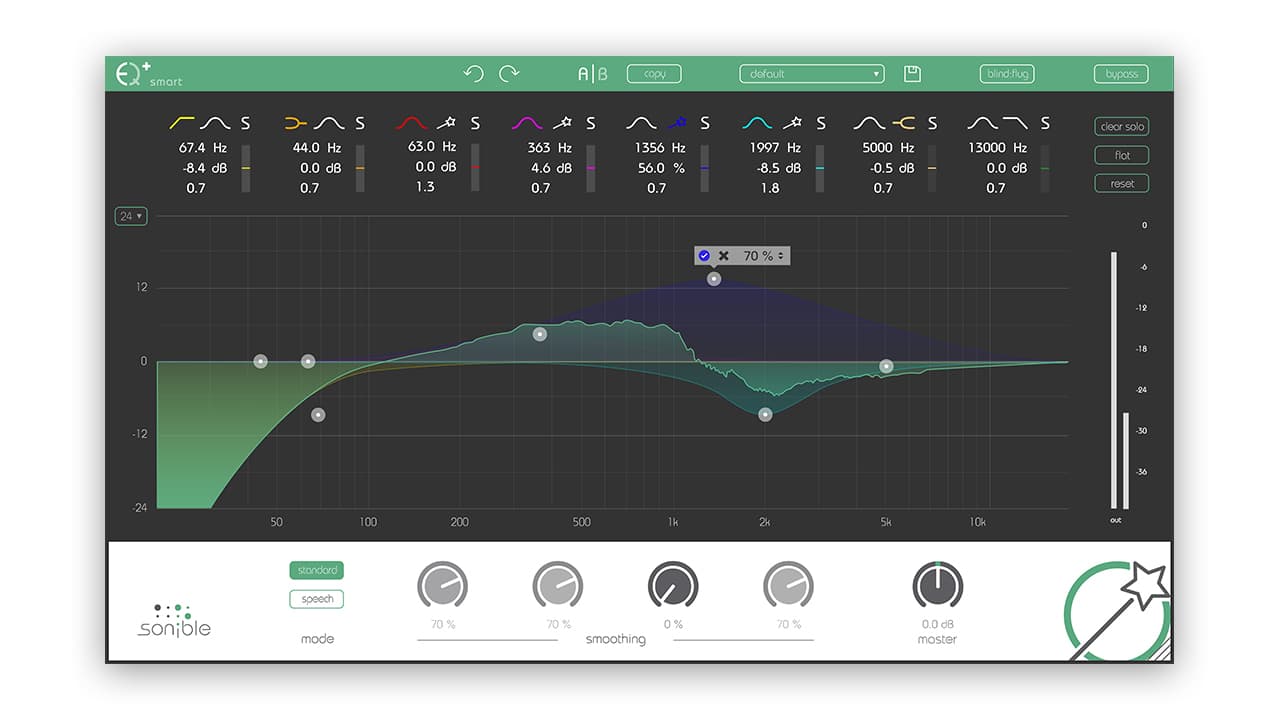 sonible smart eq 2 free download